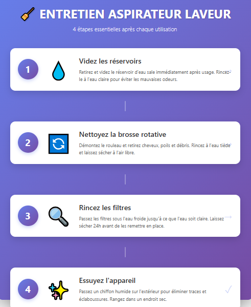 Étapes entretien nettoyage aspirateur laveur